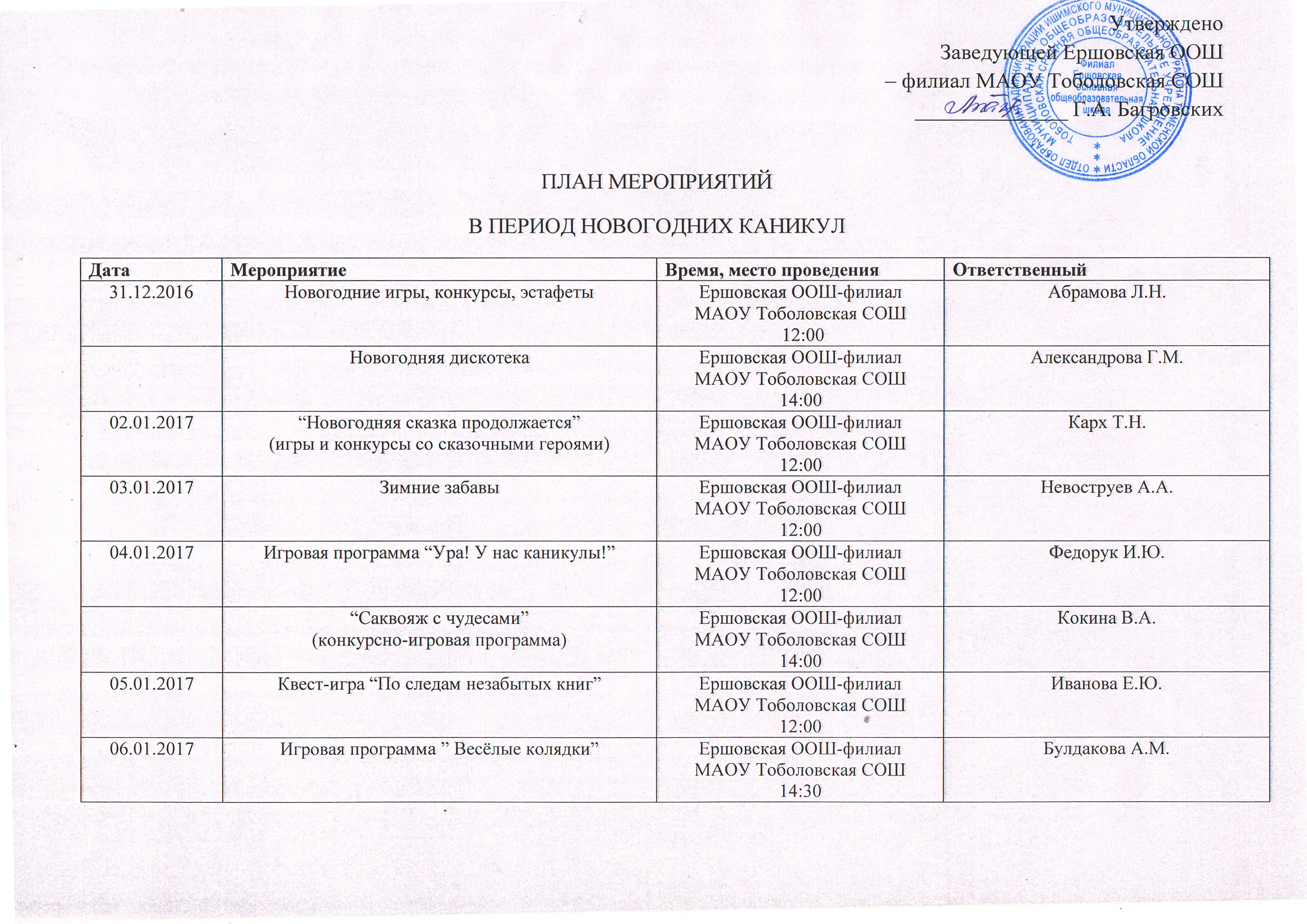 План Школы На Новогодние Каникулы План Школы На Новогодние Каникулы